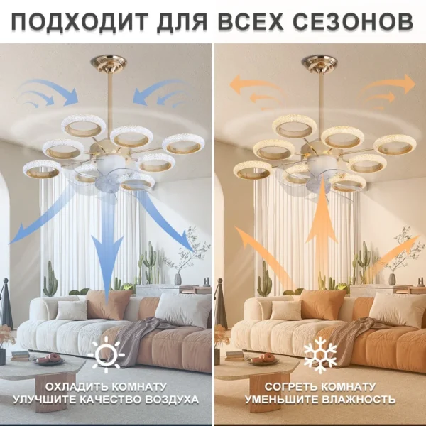Ventilador circular con luz - Imagen 4